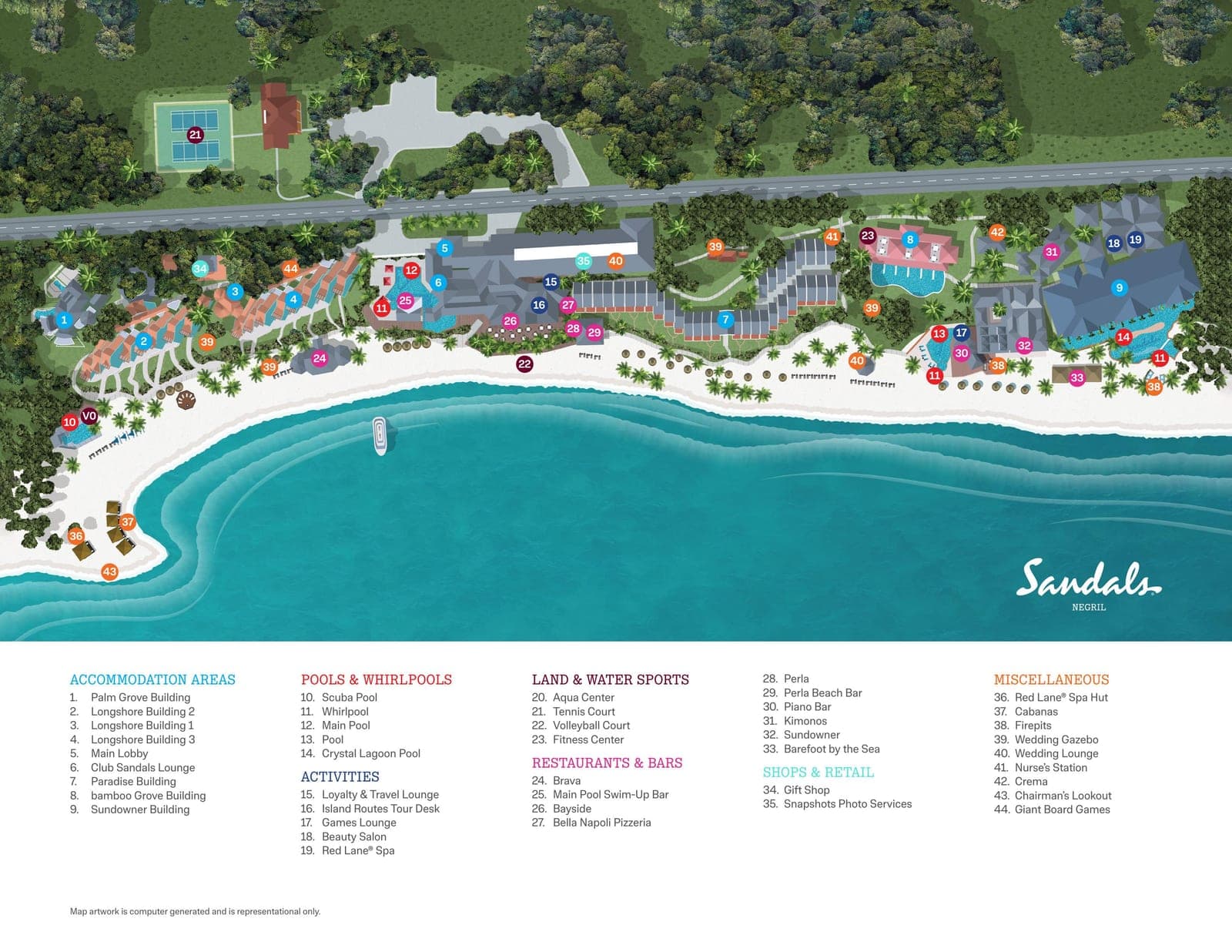 Sandals Negril resort property map