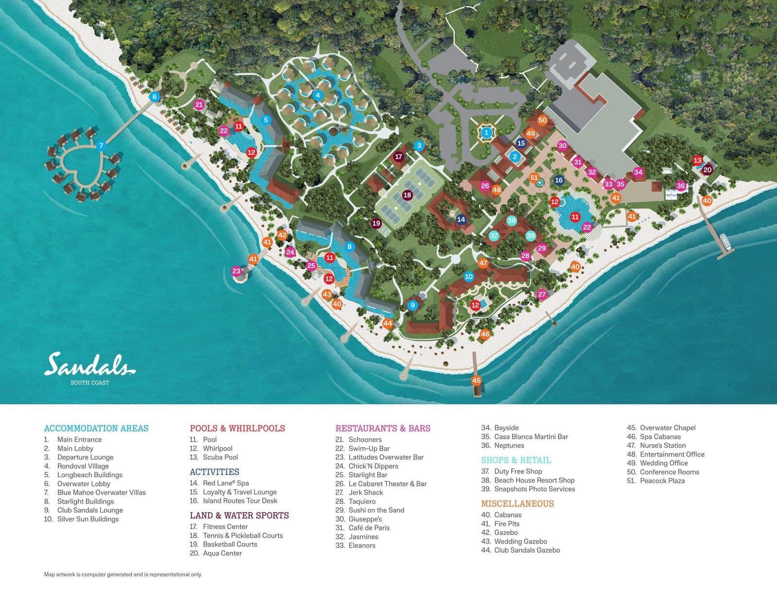 Sandals South Coast resort property map